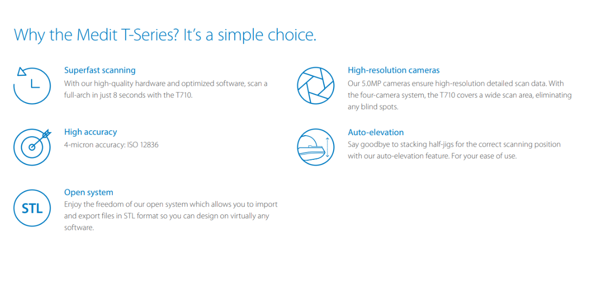 The Dental Industry’s Fastest Lab Scanner