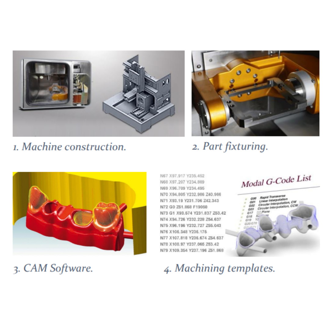 CNC Machine Vibration